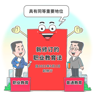 缓解教育内卷！2022新修订的职业教育法，今日正式实行！