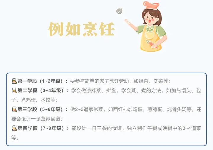 劳动课烹饪任务