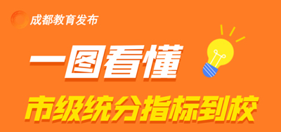 家长们注意啦！成都四七九指标到校名额大幅增加！